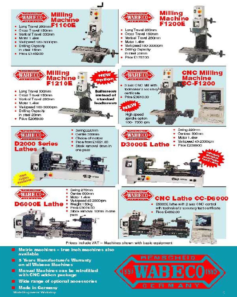 Model Engineers 2002-080